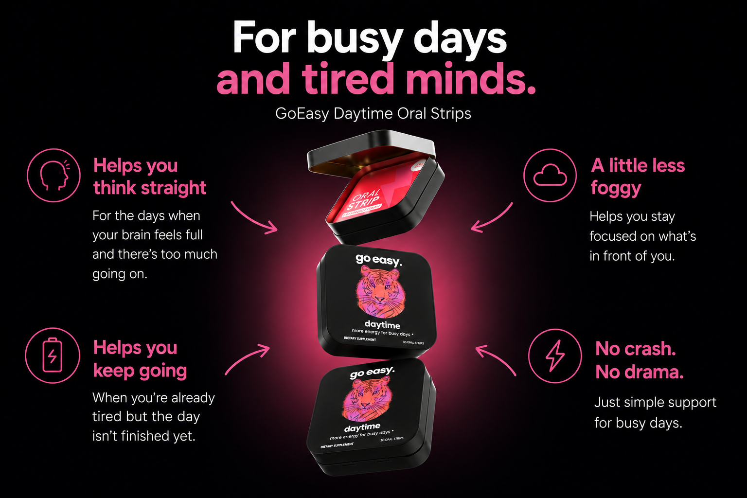 GoEasy Day Time Strips | For Busy Days & Tired Minds